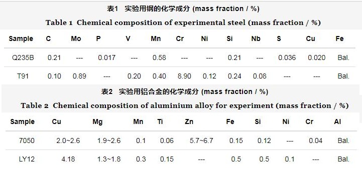 新合九义校隆重举行第八届校园文化艺体节活动“火狐电竞平台”(图3) 火狐电竞
